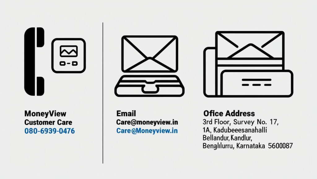 moneyview customer care
